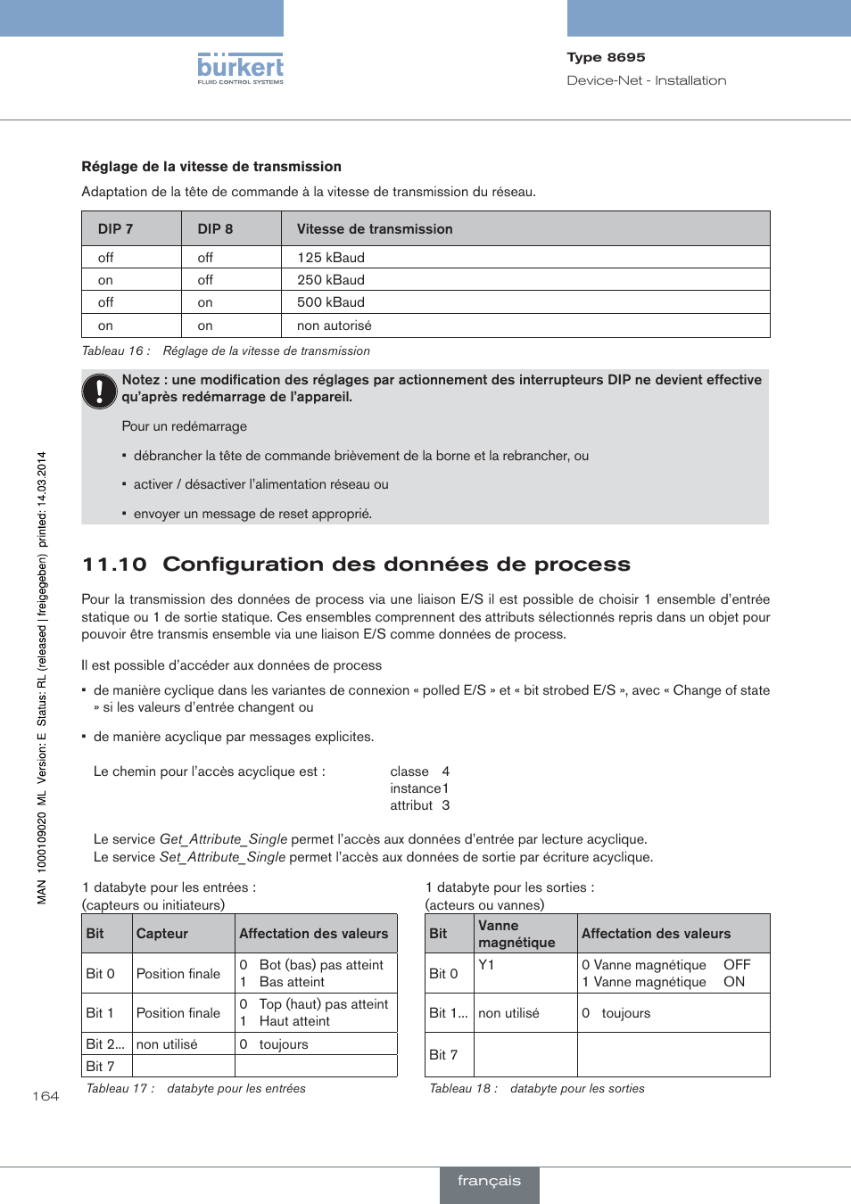10 configuration des données de process | Burkert Type 8695 User Manual | Page 172 / 186