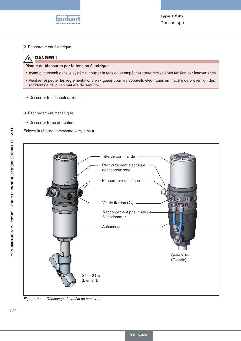 Burkert Type 8695 User Manual | Page 182 / 186