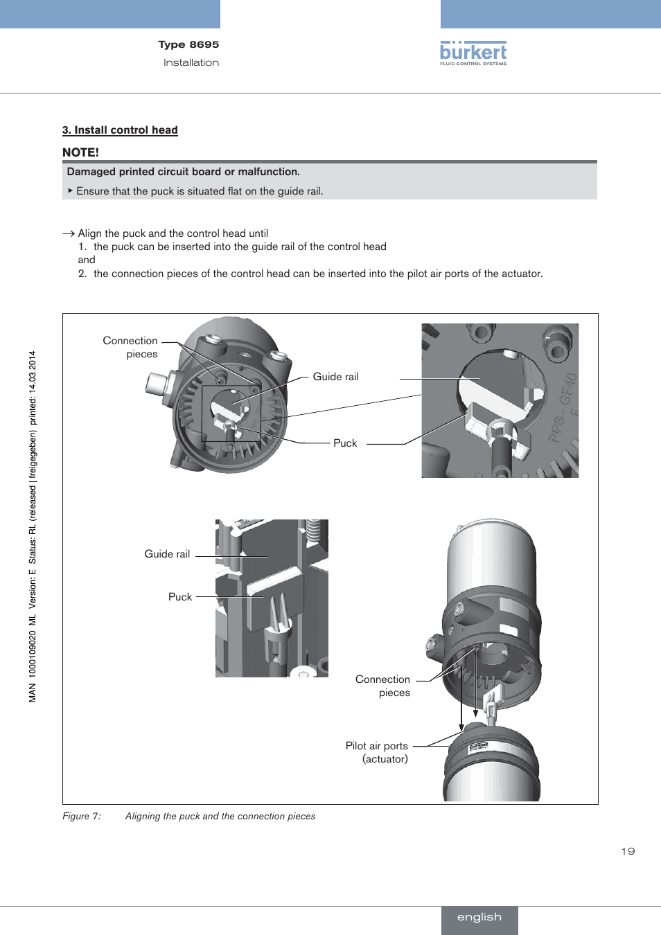 Burkert Type 8695 User Manual | Page 19 / 186