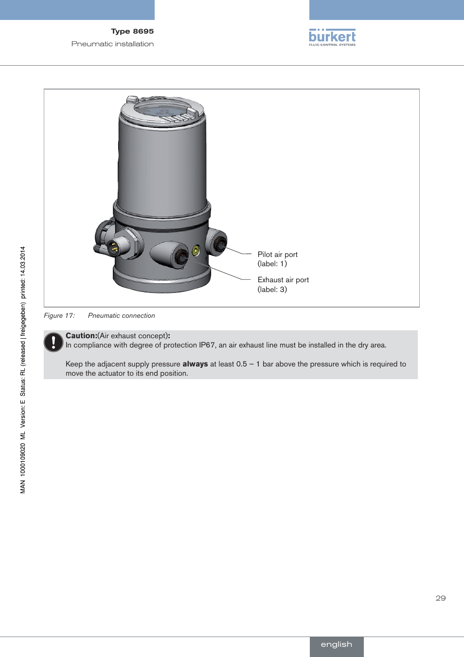 Burkert Type 8695 User Manual | Page 29 / 186