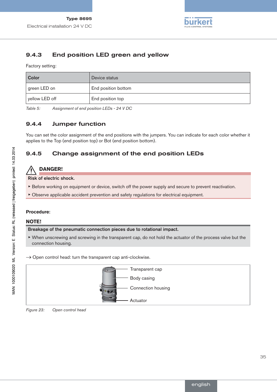 End position led green and yellow, Jumper function, Change assignment of the end position leds | Burkert Type 8695 User Manual | Page 35 / 186