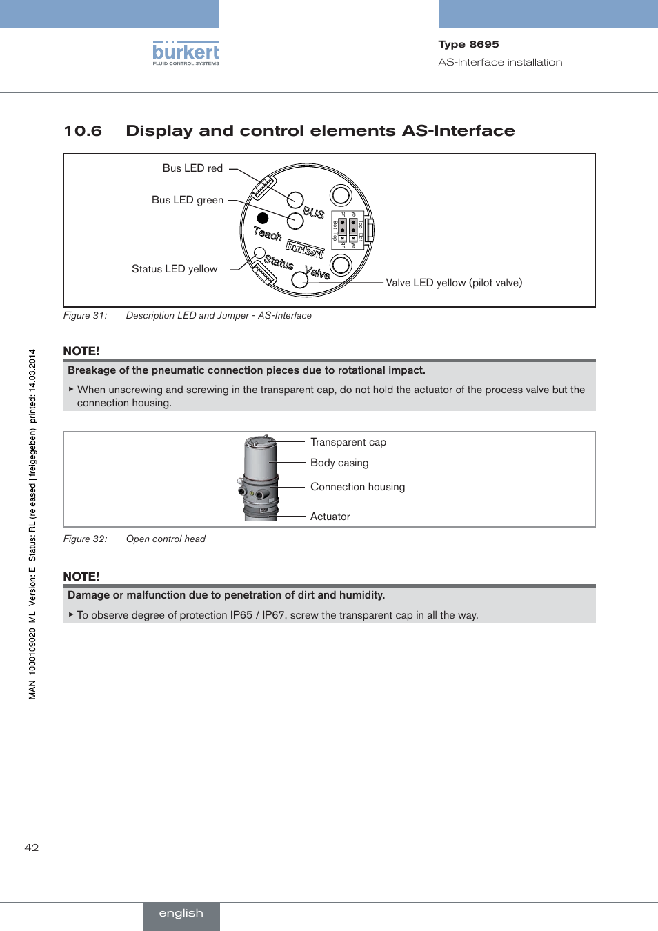 6 display and control elements as-interface | Burkert Type 8695 User Manual | Page 42 / 186
