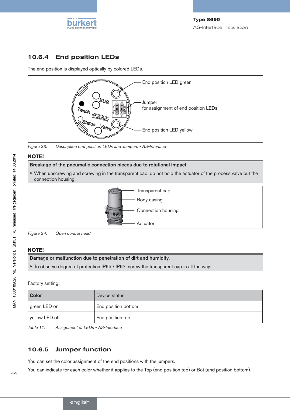 End position leds, Jumper function, 4 end position leds | 5 jumper function | Burkert Type 8695 User Manual | Page 44 / 186