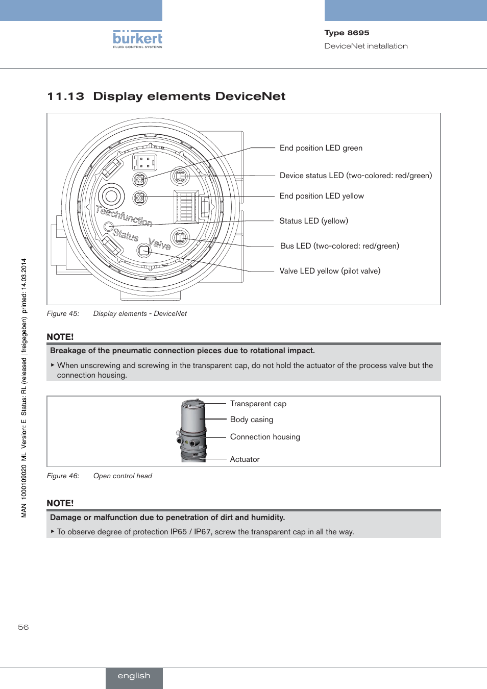 13 display elements devicenet | Burkert Type 8695 User Manual | Page 56 / 186