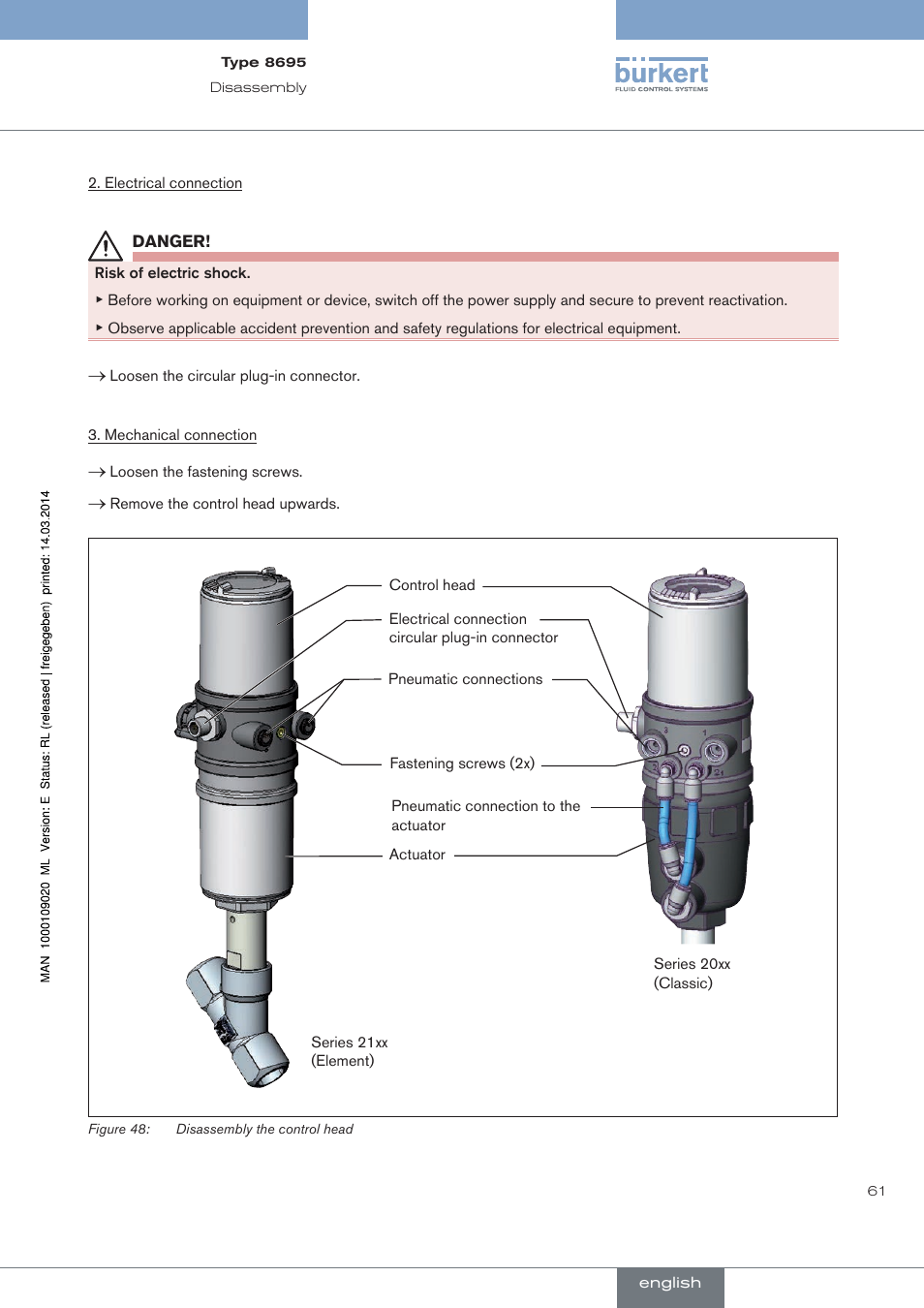 Burkert Type 8695 User Manual | Page 61 / 186