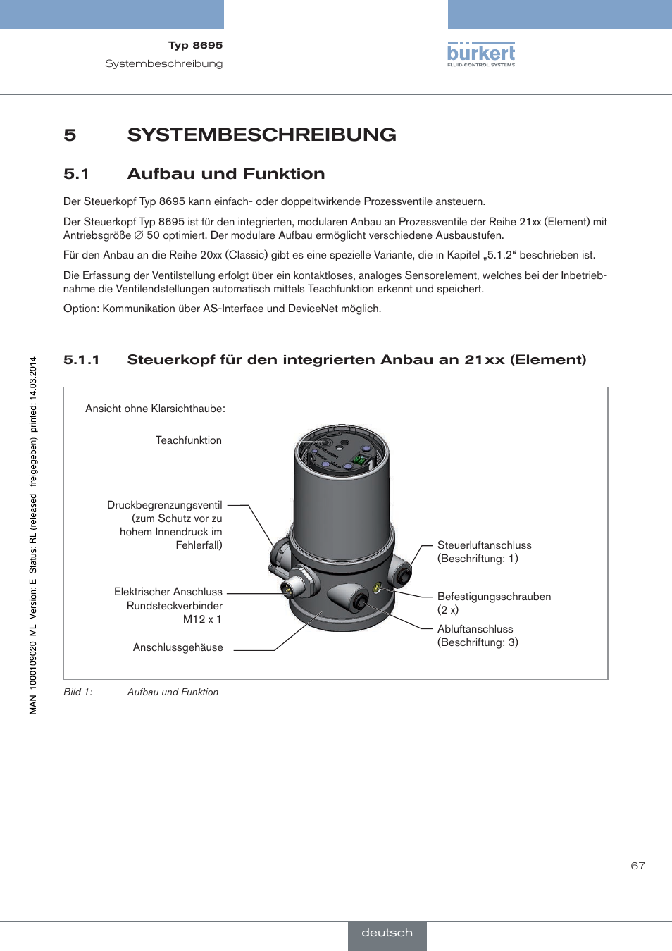Systembeschreibung, Aufbau und funktion, 5systembeschreibung | 1 aufbau und funktion | Burkert Type 8695 User Manual | Page 71 / 186