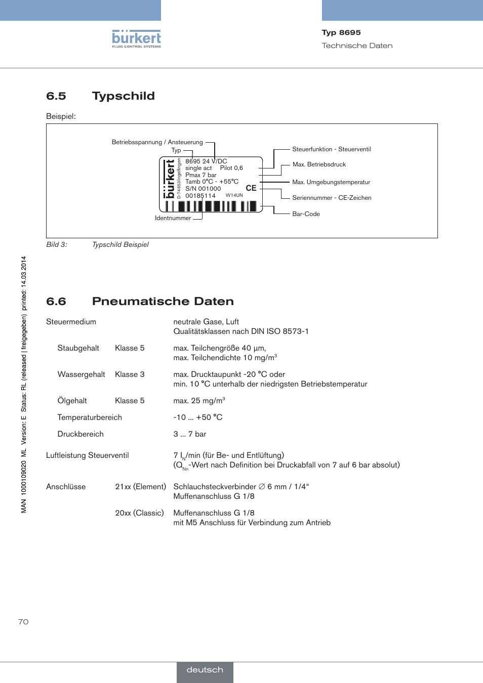 Typschild, Pneumatische daten, 5 typschild | 6 pneumatische daten | Burkert Type 8695 User Manual | Page 74 / 186