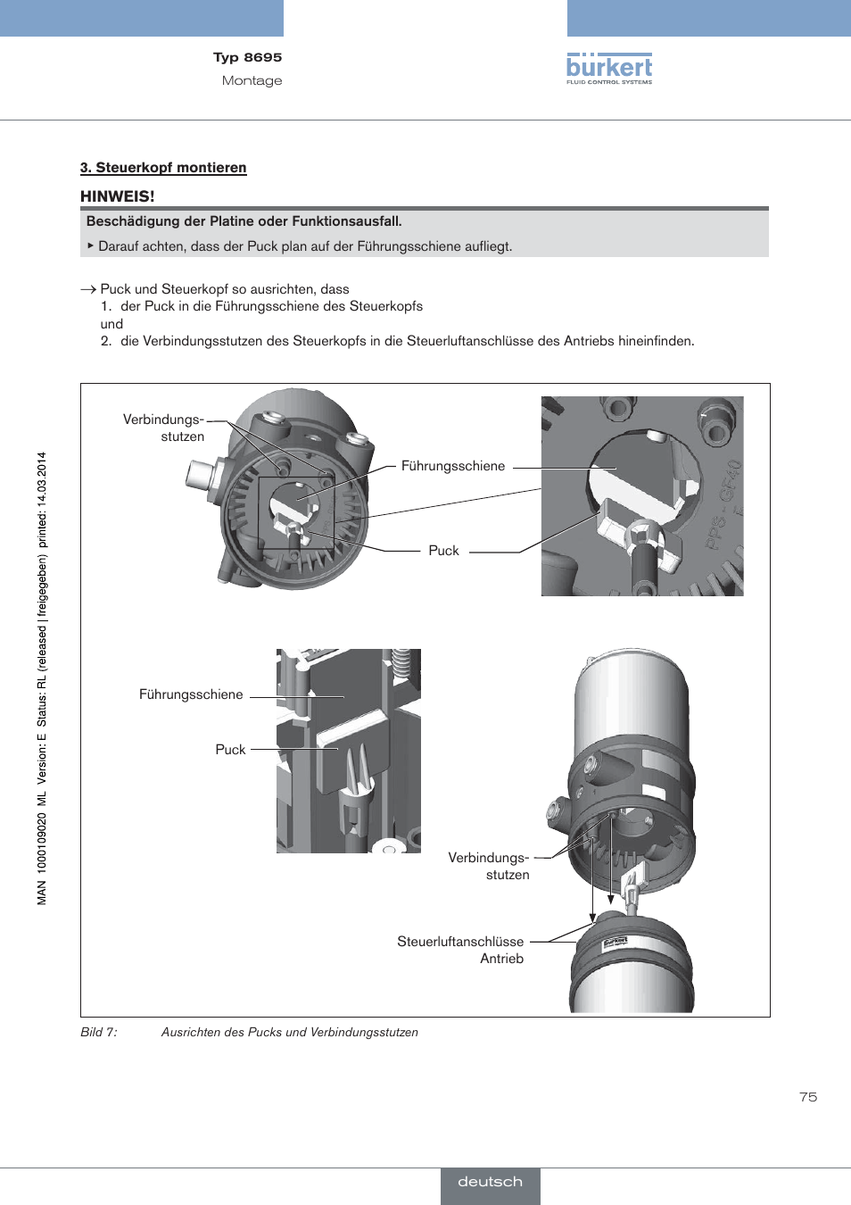 Burkert Type 8695 User Manual | Page 79 / 186