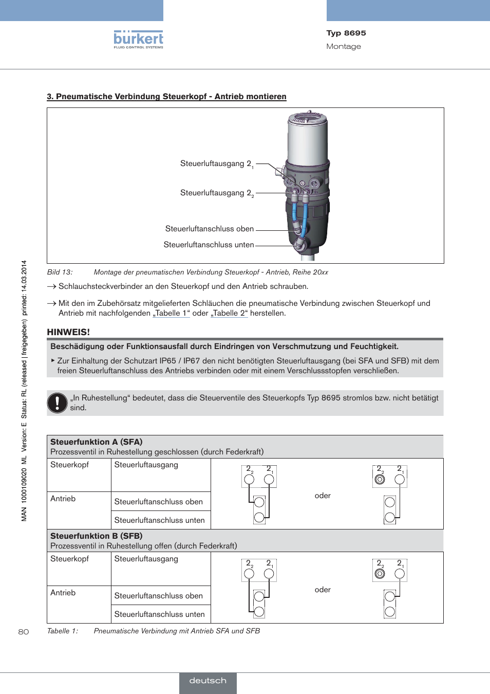 Burkert Type 8695 User Manual | Page 84 / 186