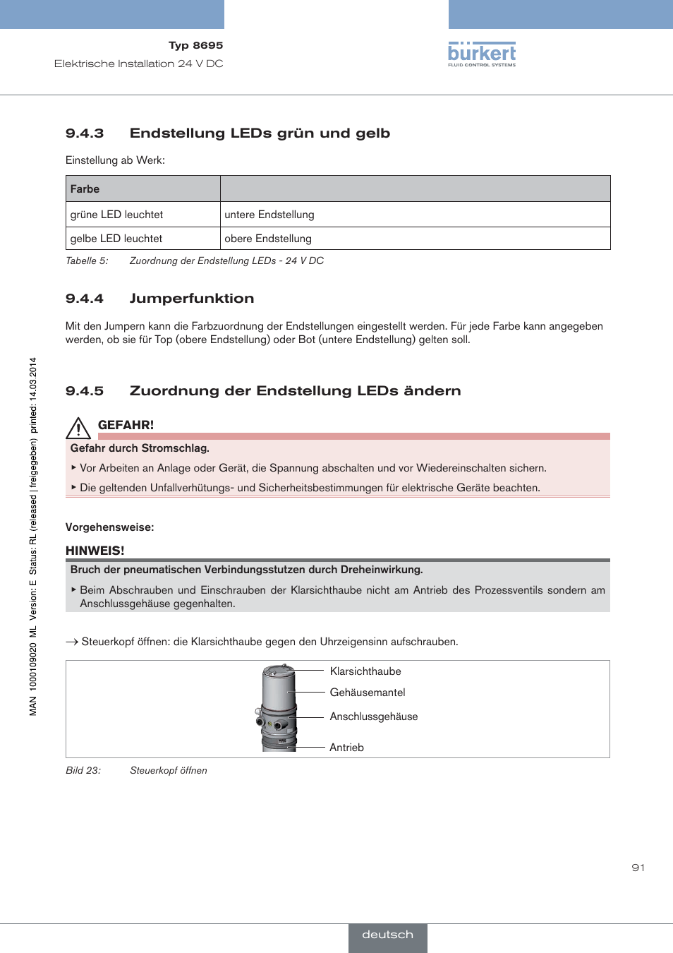 Endstellung leds grün und gelb, Jumperfunktion, Zuordnung der endstellung leds ändern | Burkert Type 8695 User Manual | Page 95 / 186