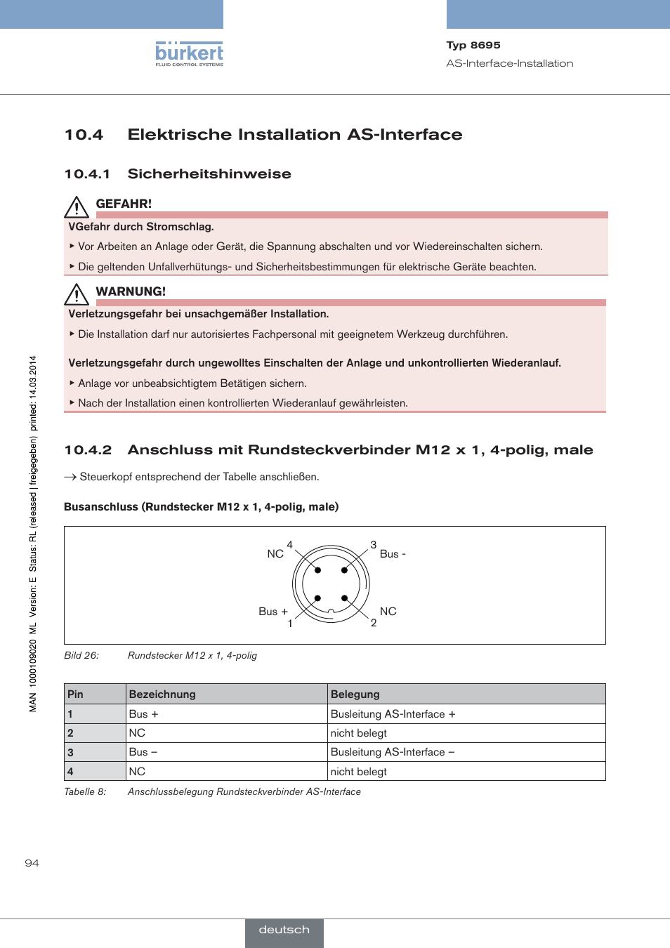 4 elektrische installation as-interface, Sicherheitshinweise | Burkert Type 8695 User Manual | Page 98 / 186