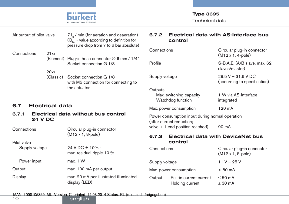 7 electrical data | Burkert Type 8695 User Manual | Page 10 / 76