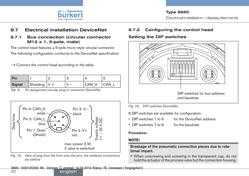 Electrical installation devicenet | Burkert Type 8695 User Manual | Page 20 / 76