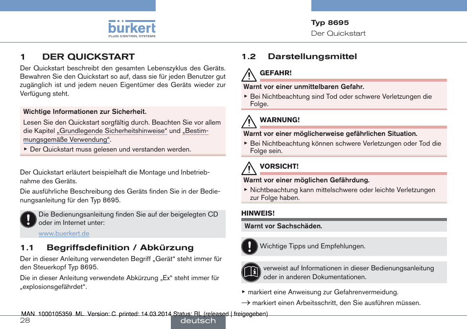 1 der quickstart | Burkert Type 8695 User Manual | Page 28 / 76