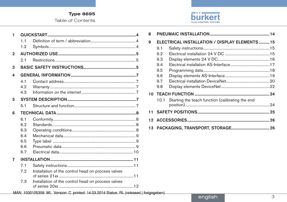 English | Burkert Type 8695 User Manual | Page 3 / 76