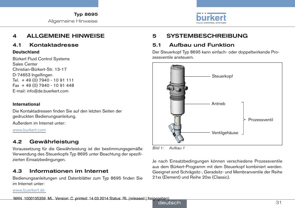 4 allgemeine hinweise, 5 systembeschreibung, 1 aufbau und funktion | Burkert Type 8695 User Manual | Page 31 / 76