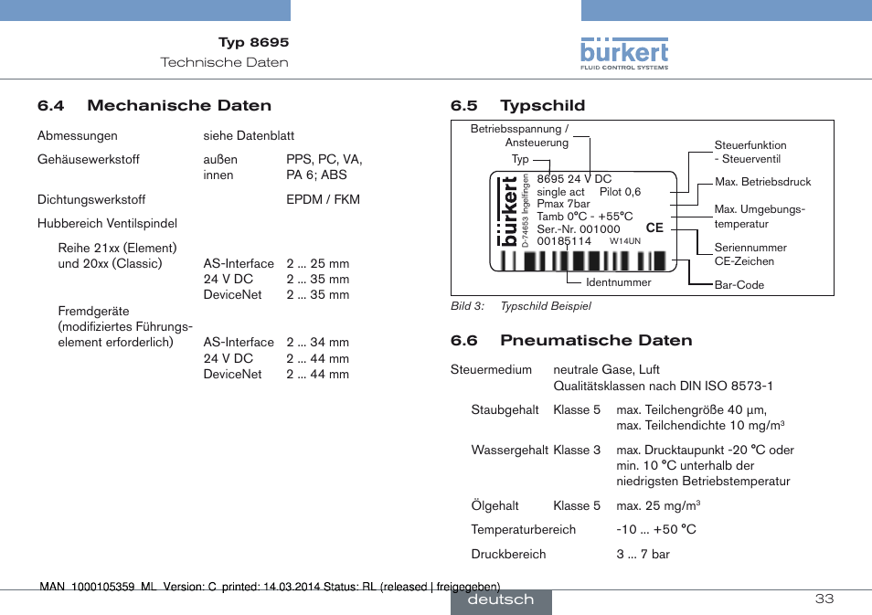 Burkert Type 8695 User Manual | Page 33 / 76