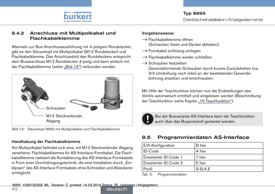 5 programmierdaten as-interface | Burkert Type 8695 User Manual | Page 42 / 76