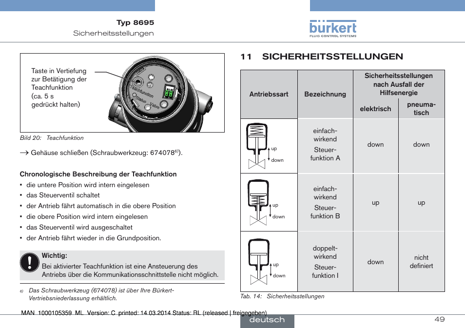 11 sicherheitsstellungen | Burkert Type 8695 User Manual | Page 49 / 76