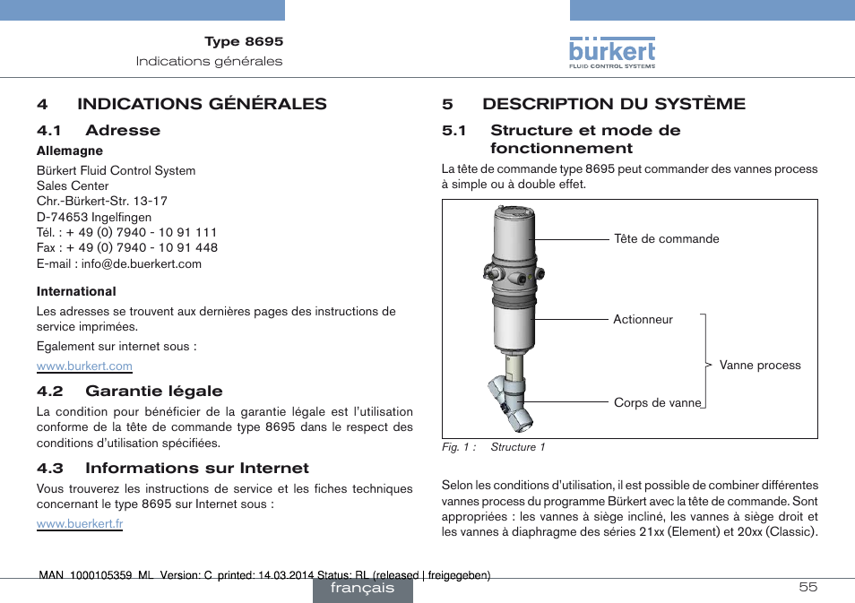 4 indications générales, 5 description du système, 1 structure et mode de fonctionnement | Burkert Type 8695 User Manual | Page 55 / 76