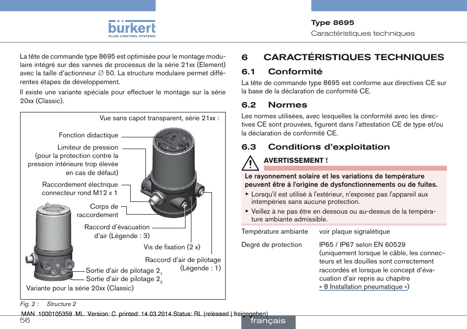 6 caractéristiques techniques | Burkert Type 8695 User Manual | Page 56 / 76