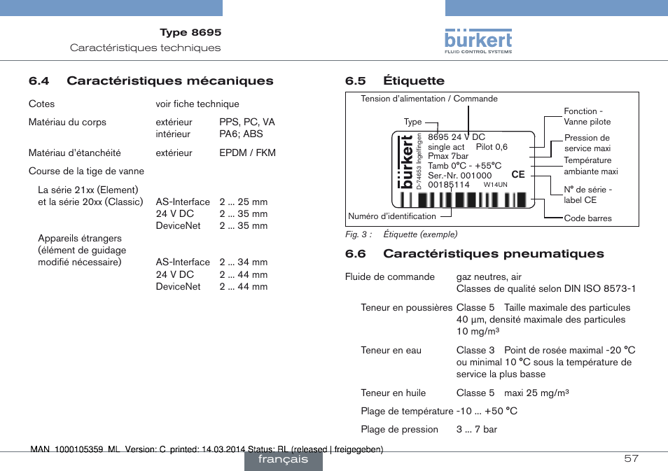 Burkert Type 8695 User Manual | Page 57 / 76