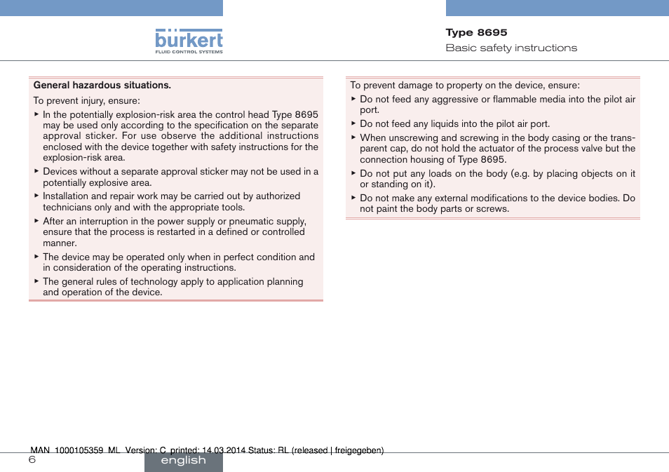 Burkert Type 8695 User Manual | Page 6 / 76