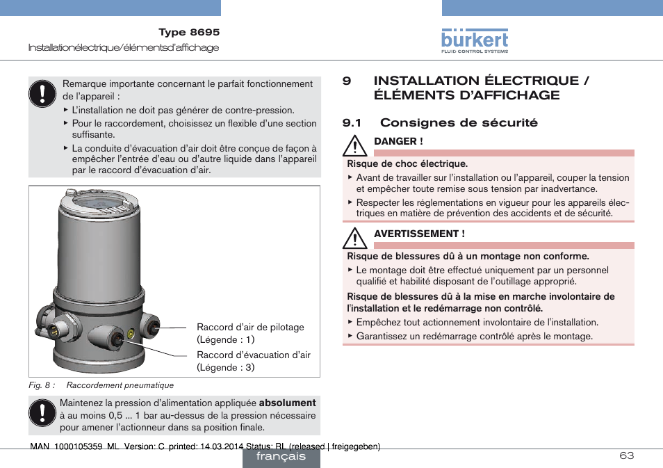 1 consignes de sécurité | Burkert Type 8695 User Manual | Page 63 / 76