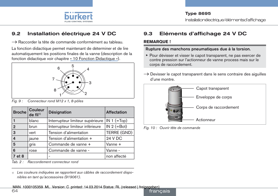 Burkert Type 8695 User Manual | Page 64 / 76