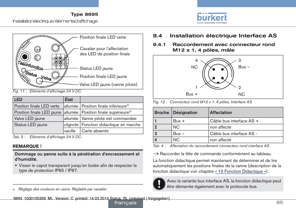 4 installation électrique interface as, Français | Burkert Type 8695 User Manual | Page 65 / 76