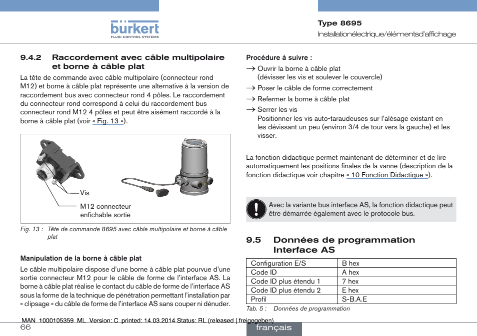 5 données de programmation interface as | Burkert Type 8695 User Manual | Page 66 / 76