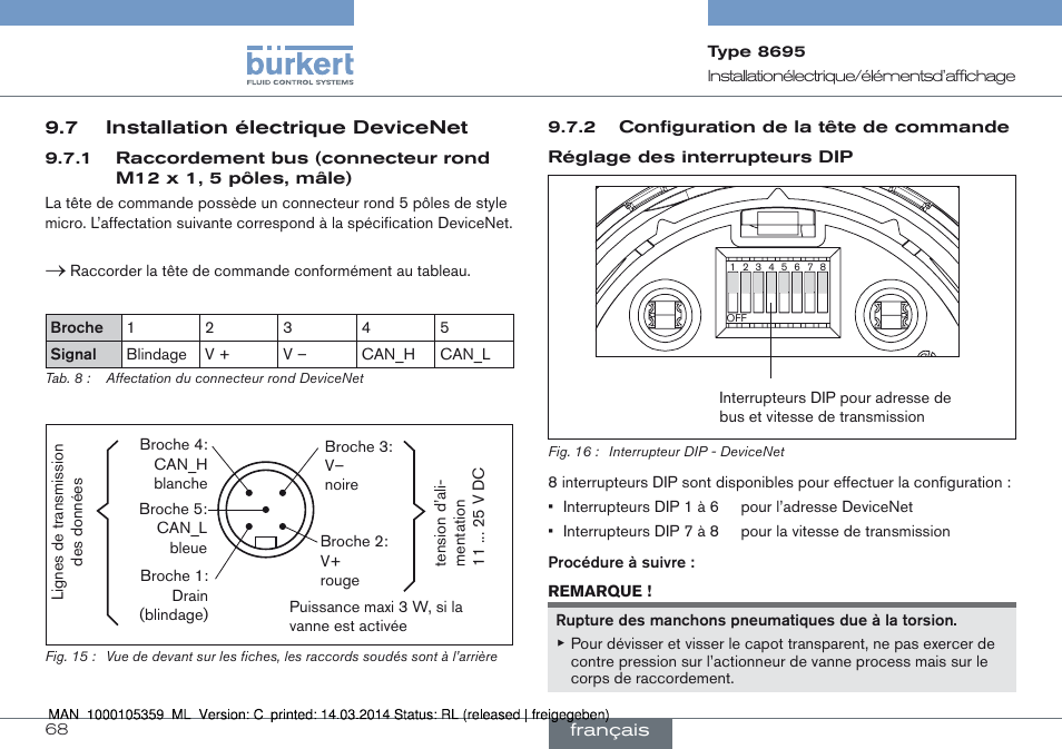 7 installation électrique devicenet | Burkert Type 8695 User Manual | Page 68 / 76