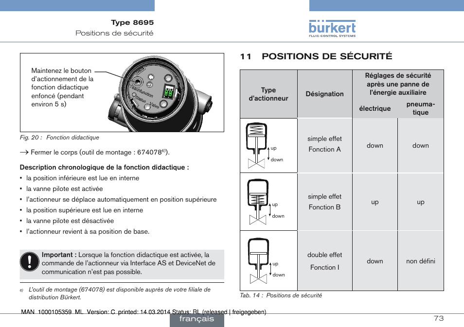 11 positions de sécurité | Burkert Type 8695 User Manual | Page 73 / 76