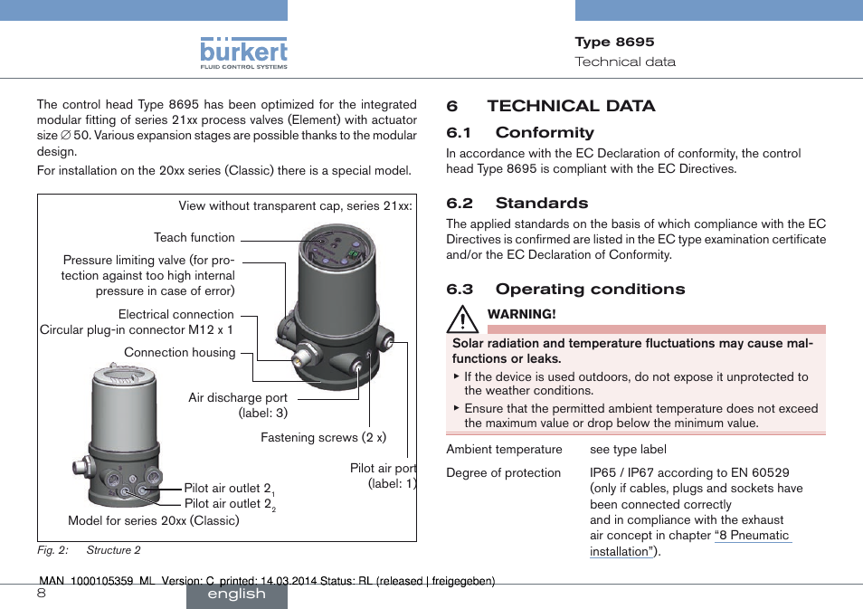 6 technical data | Burkert Type 8695 User Manual | Page 8 / 76