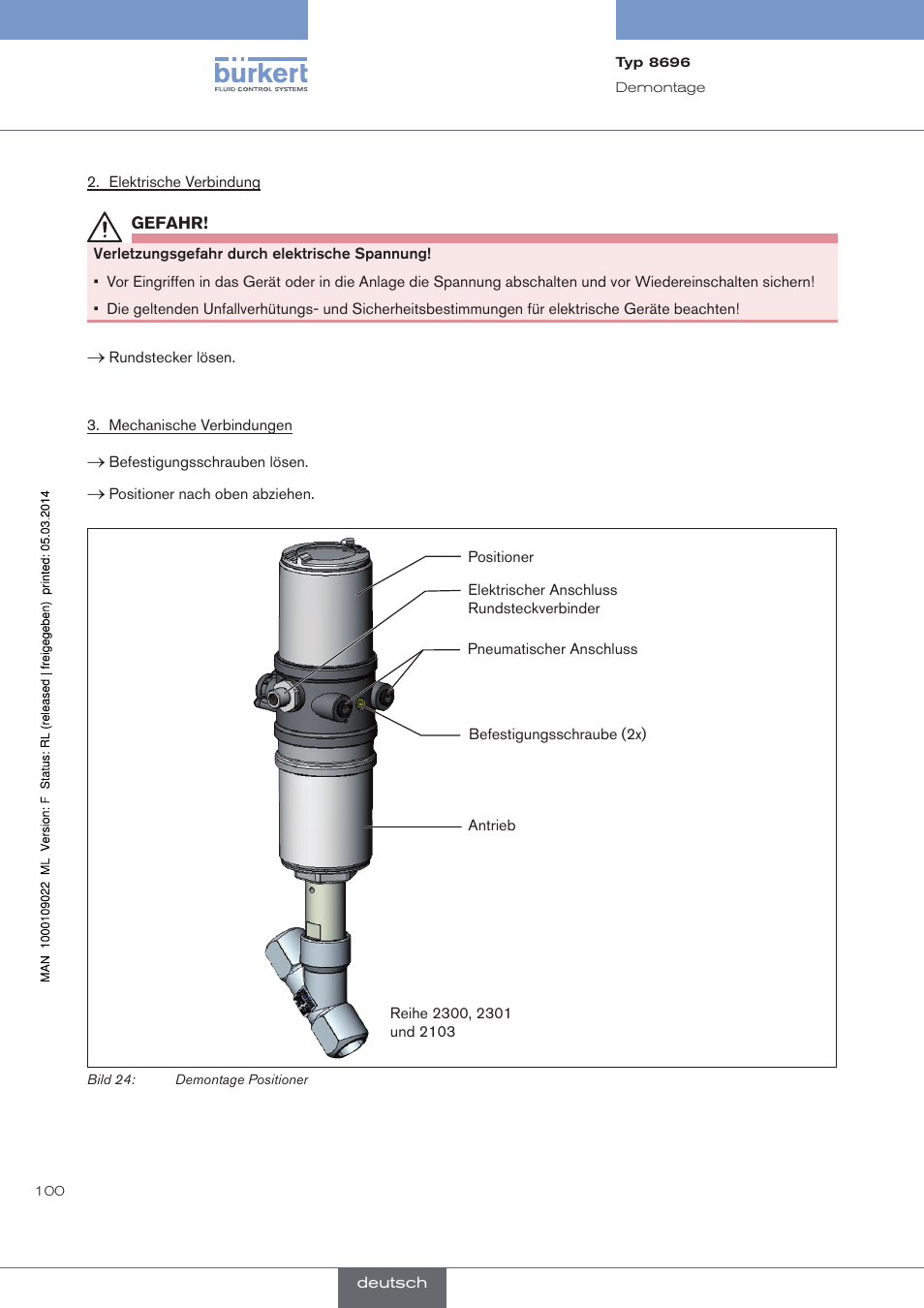 Burkert Type 8696 User Manual | Page 100 / 154