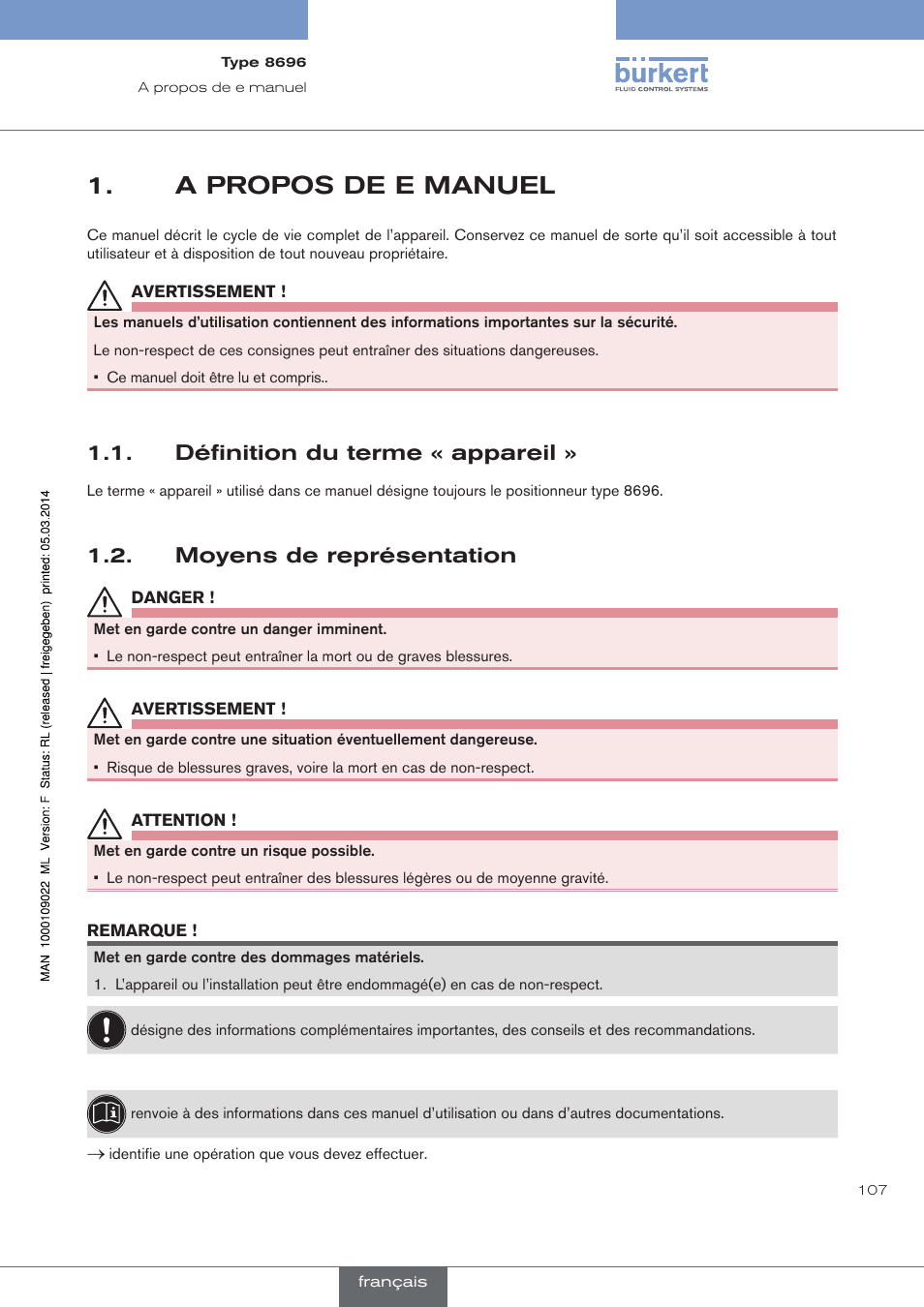 A propos de e manuel, Définition du terme « appareil, Moyens de représentation | Burkert Type 8696 User Manual | Page 107 / 154