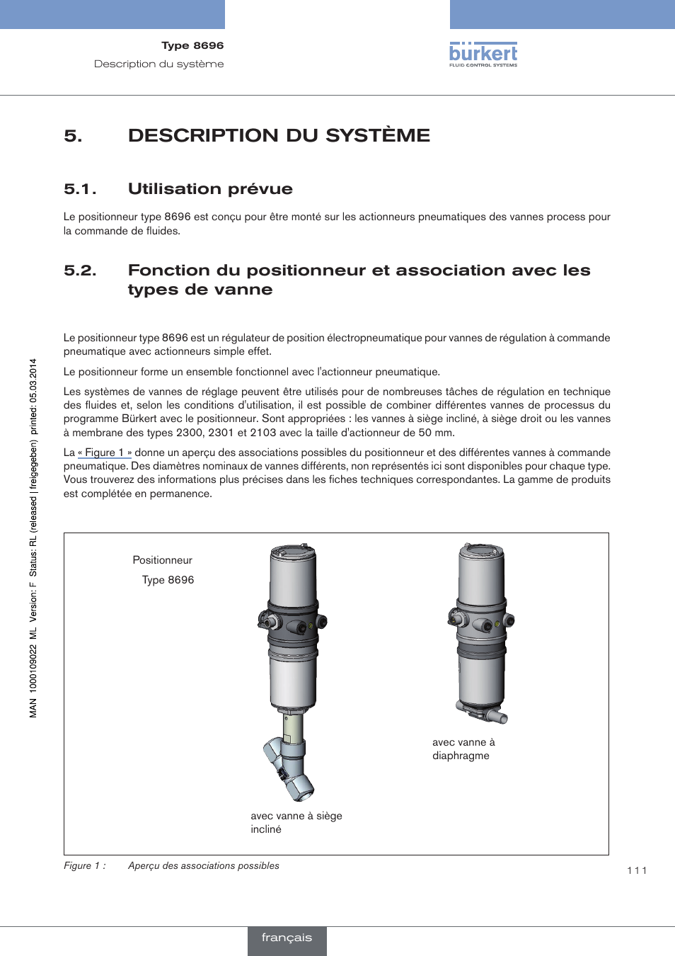 Description du système, Utilisation prévue | Burkert Type 8696 User Manual | Page 111 / 154
