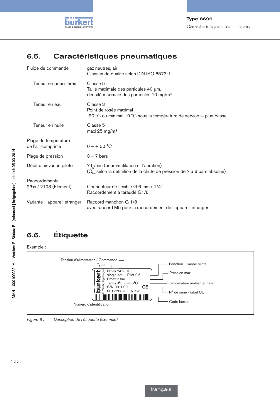 Caractéristiques pneumatiques, Étiquette | Burkert Type 8696 User Manual | Page 122 / 154