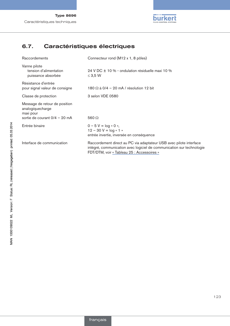 Caractéristiques électriques | Burkert Type 8696 User Manual | Page 123 / 154