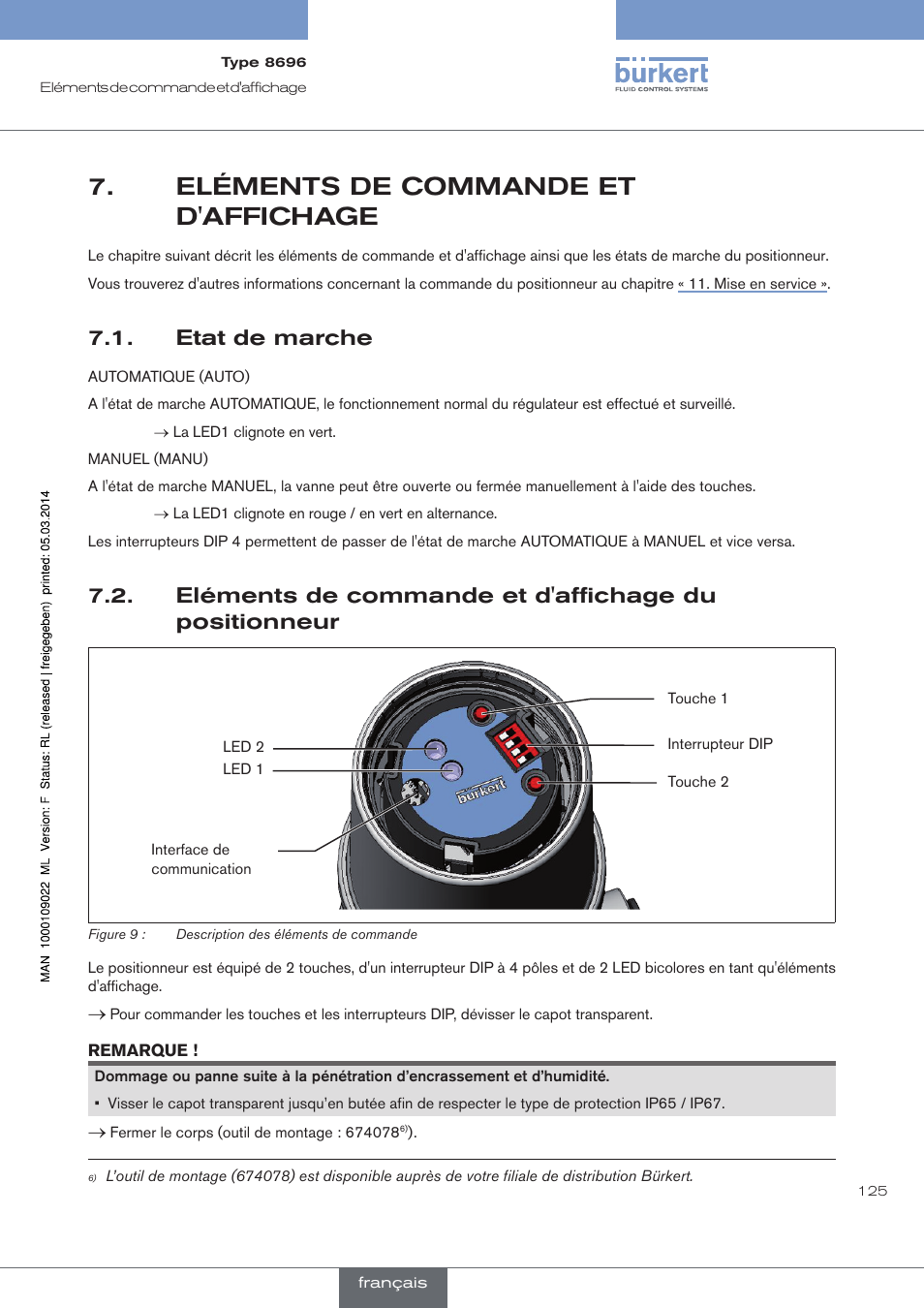 Eléments de commande et d'affichage, Etat de marche | Burkert Type 8696 User Manual | Page 125 / 154