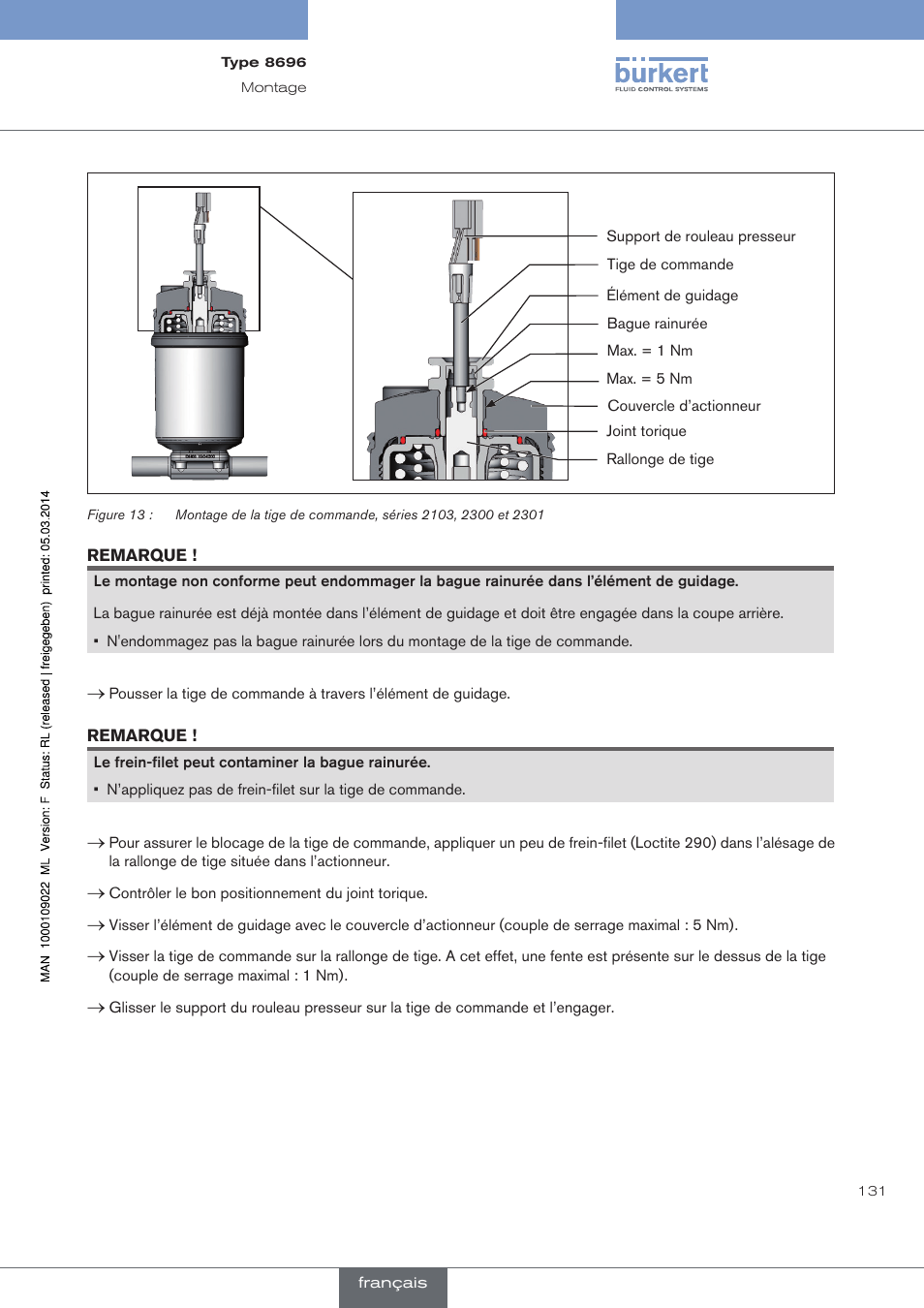 Burkert Type 8696 User Manual | Page 131 / 154