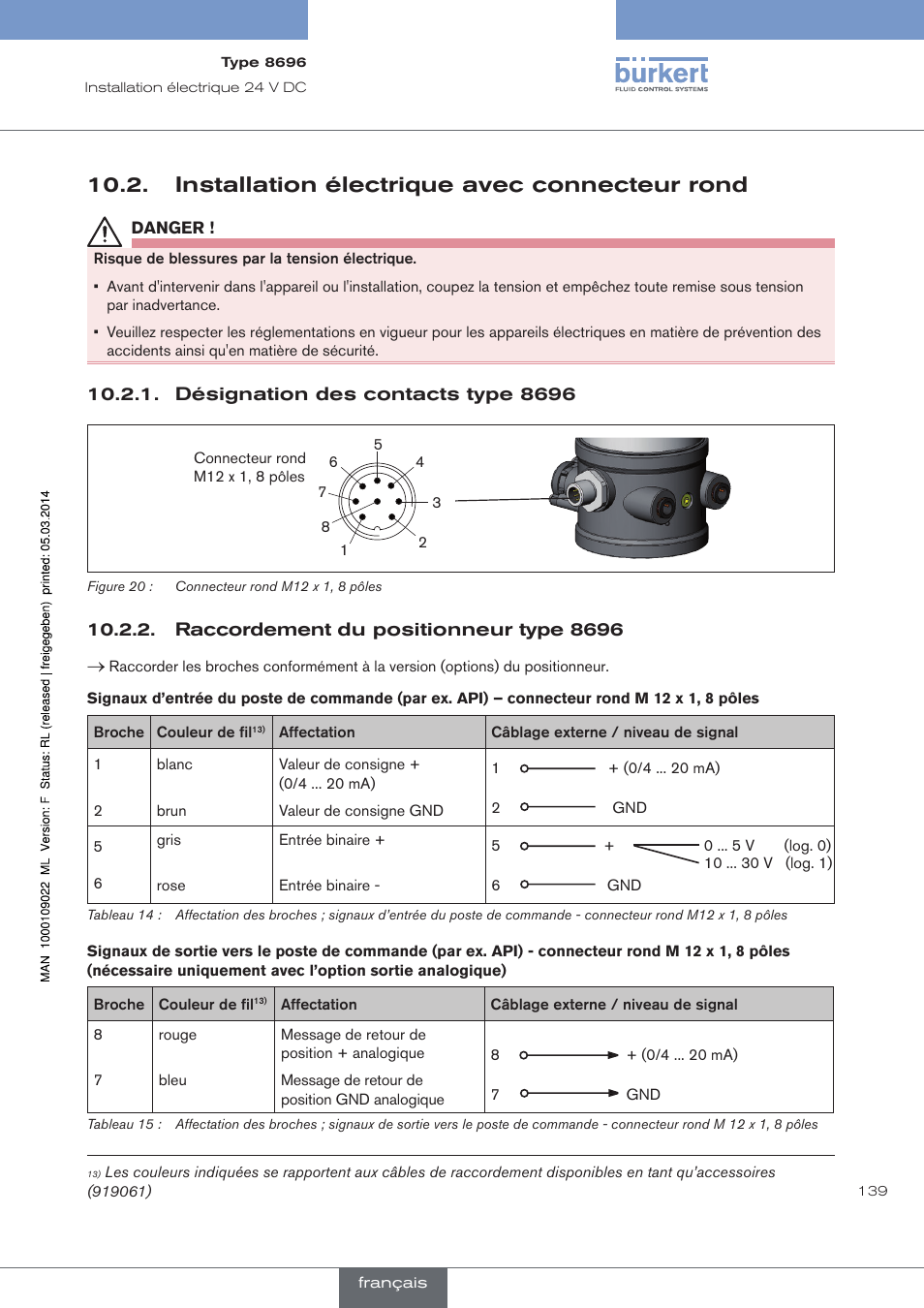 Installation électrique avec connecteur rond, Désignation des contacts type 8696, Raccordement du positionneur type 8696 | Burkert Type 8696 User Manual | Page 139 / 154