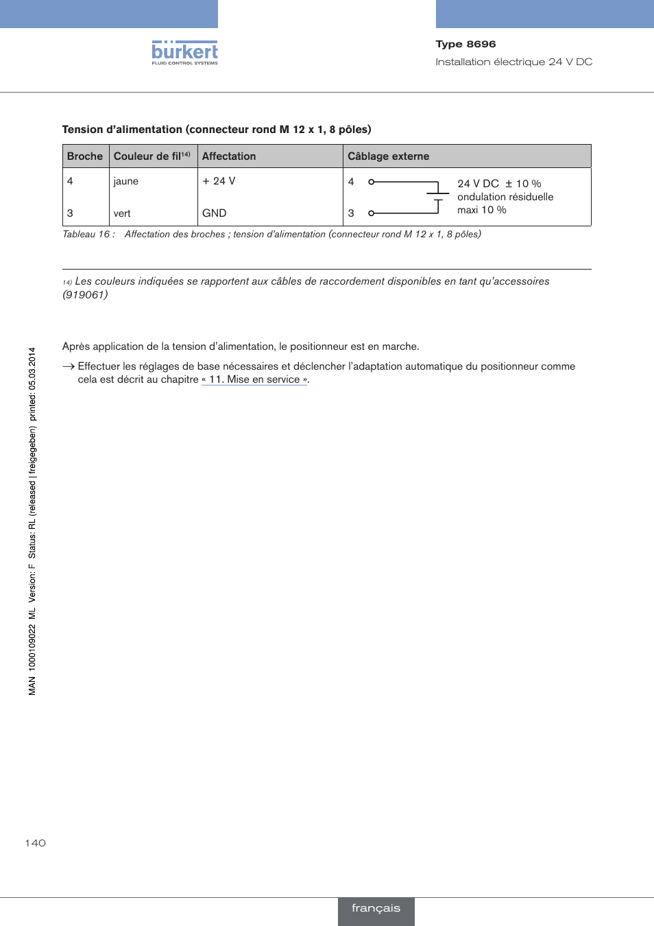 Burkert Type 8696 User Manual | Page 140 / 154