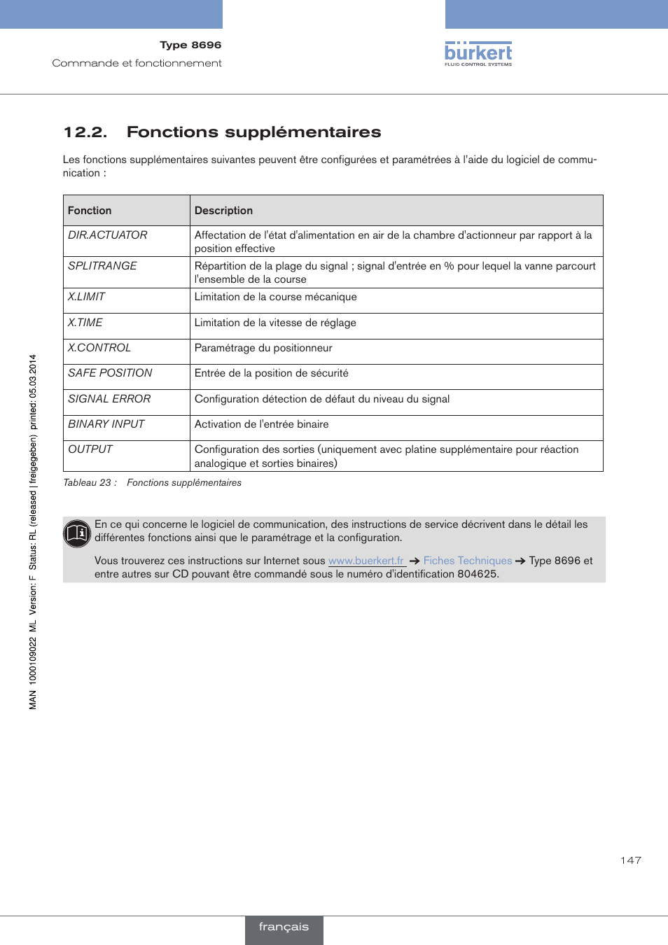 Fonctions supplémentaires | Burkert Type 8696 User Manual | Page 147 / 154