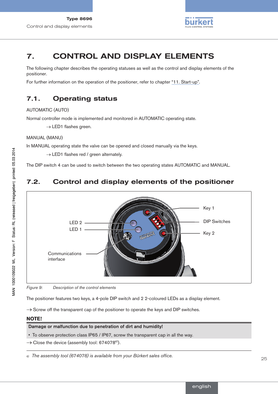 Control and display elements, Operating status, Control and display elements of the positioner | Burkert Type 8696 User Manual | Page 25 / 154