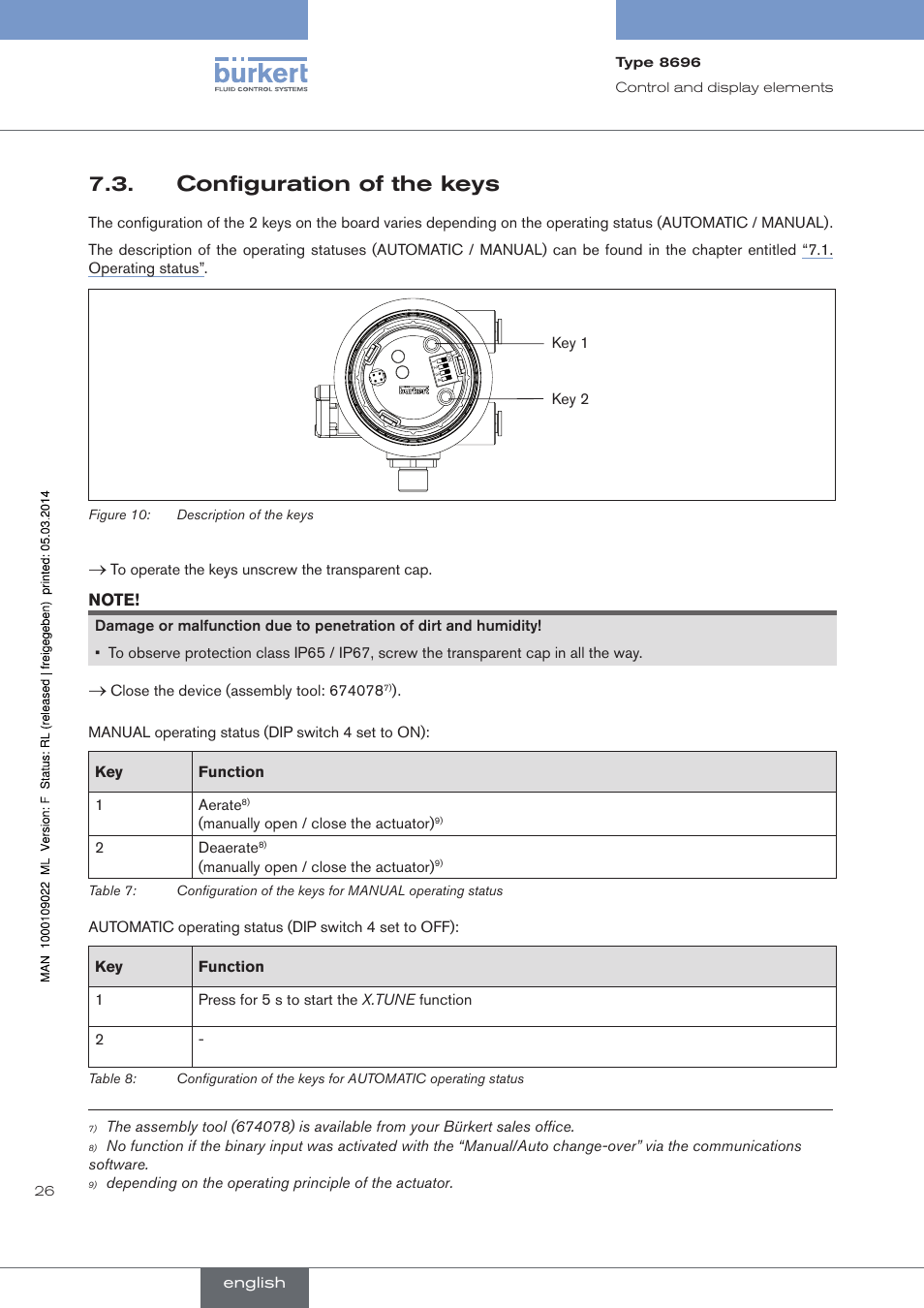 Configuration of the keys | Burkert Type 8696 User Manual | Page 26 / 154