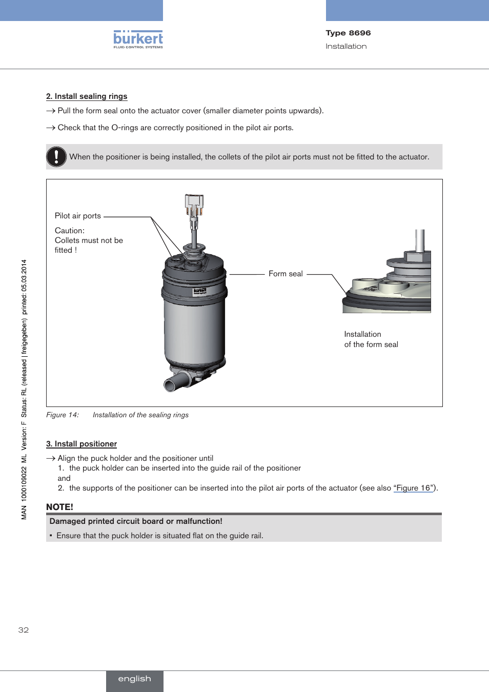 Burkert Type 8696 User Manual | Page 32 / 154