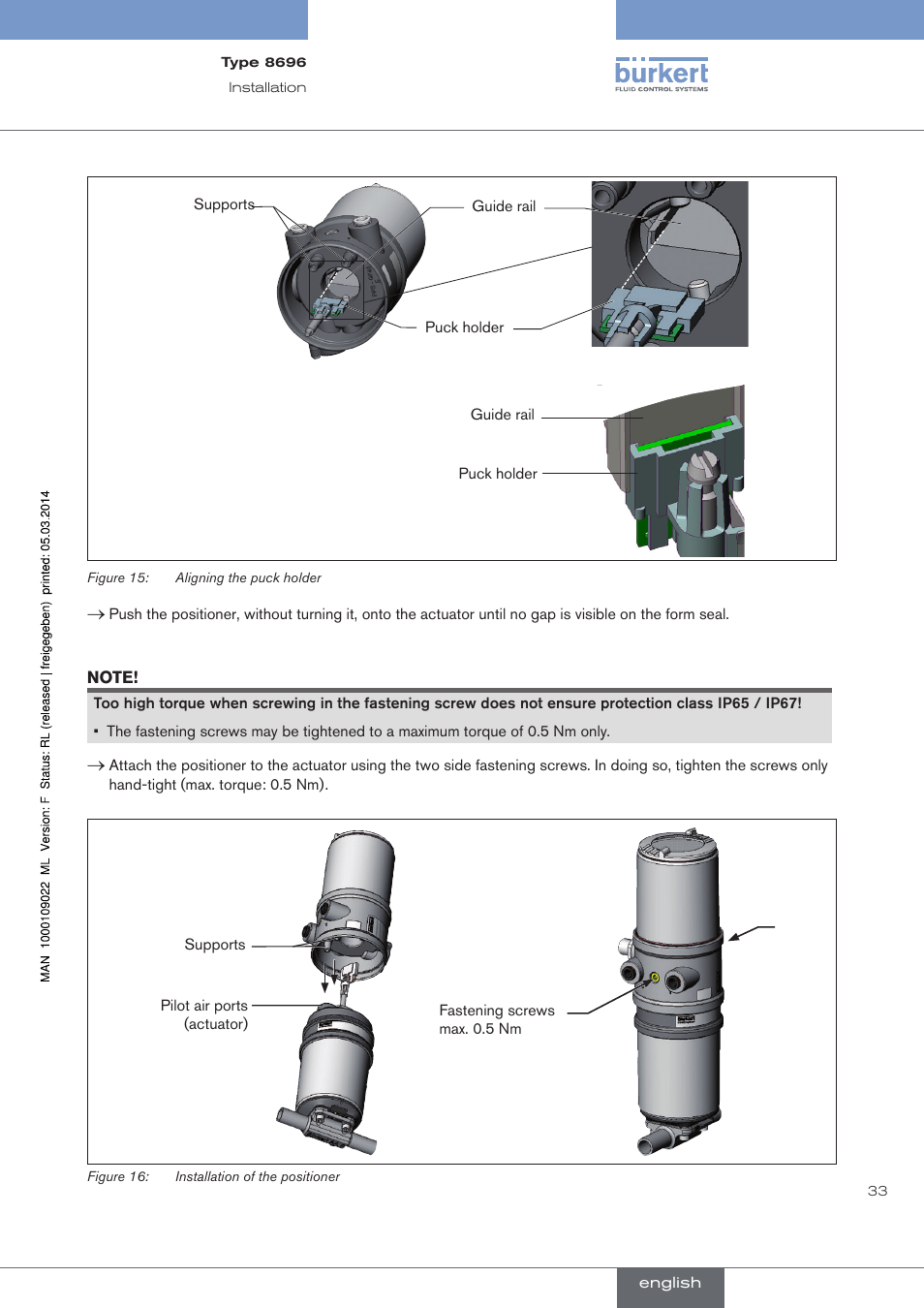 Burkert Type 8696 User Manual | Page 33 / 154