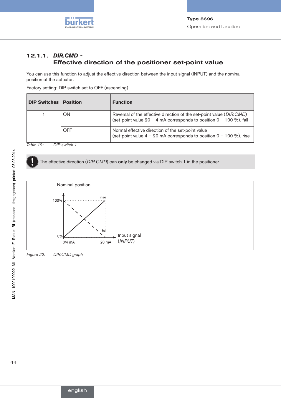 Dir.cmd | Burkert Type 8696 User Manual | Page 44 / 154