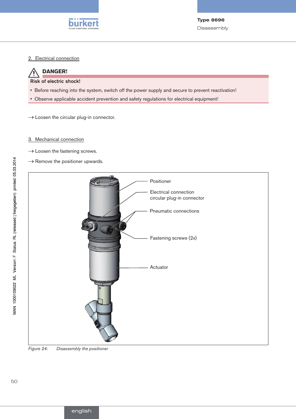 Burkert Type 8696 User Manual | Page 50 / 154